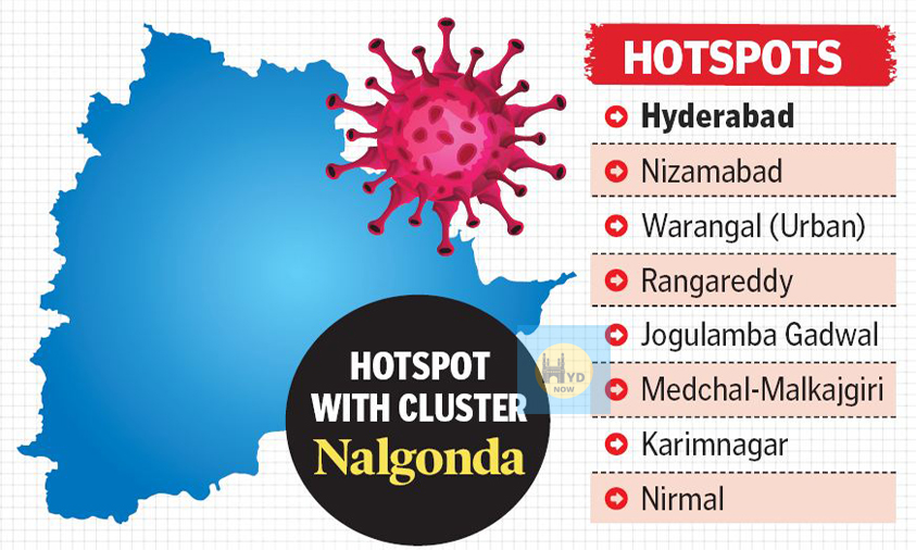 Hyderabad declared Covid-19 'hotspot' along with 7 TS districts