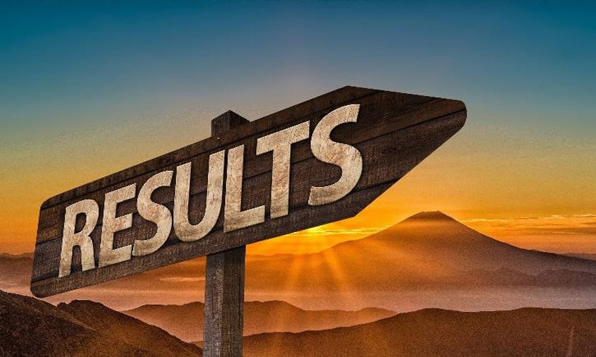 Telangana Intermediate Results On June 16 Or 17