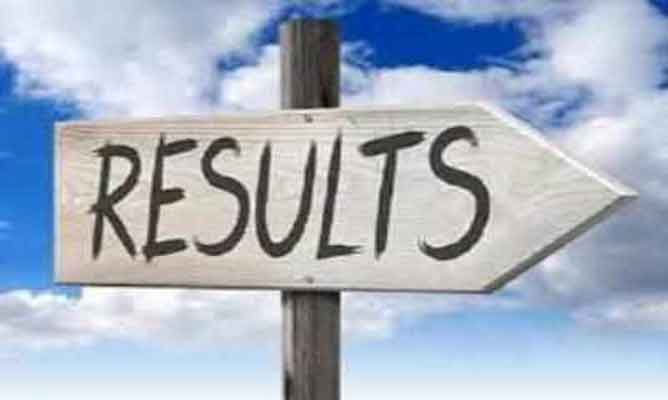Rajasthan PTET 2021 Results Released: Check Details