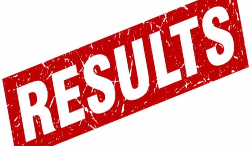 CBSE Class 12 Results Declared