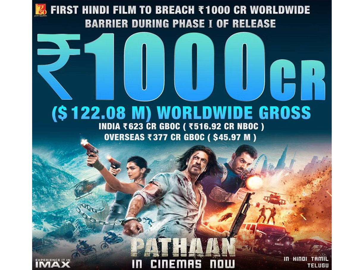 ‘Pathaan’ Creates A Record of Over 1000 Crores Gross Worldwide