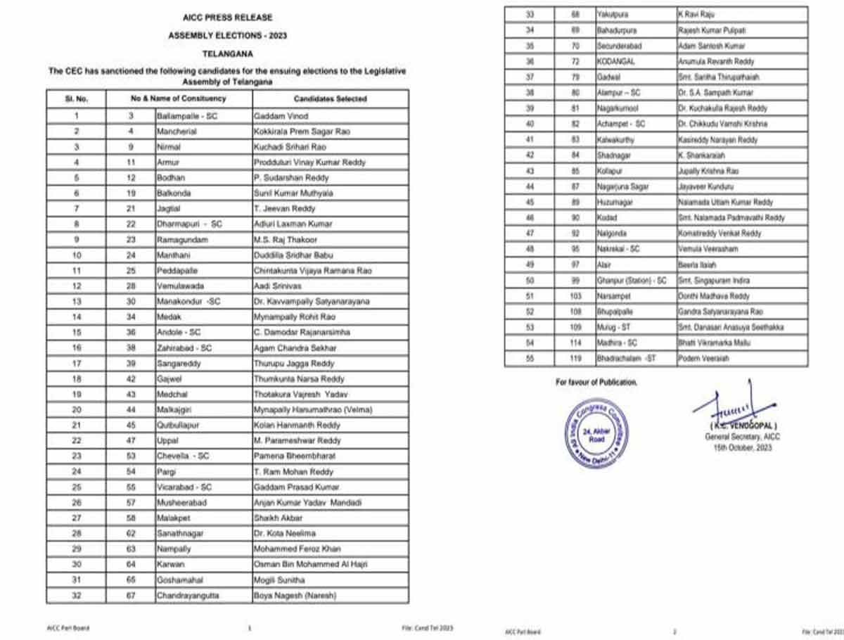 Telangana Elections 2023: First List Of Congress Released
